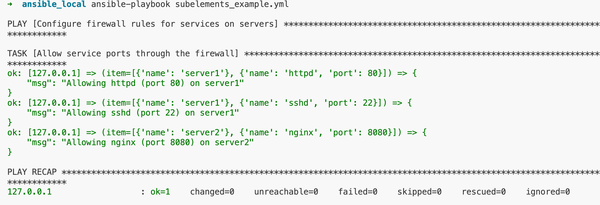 Ansible Subelements Lookup Example