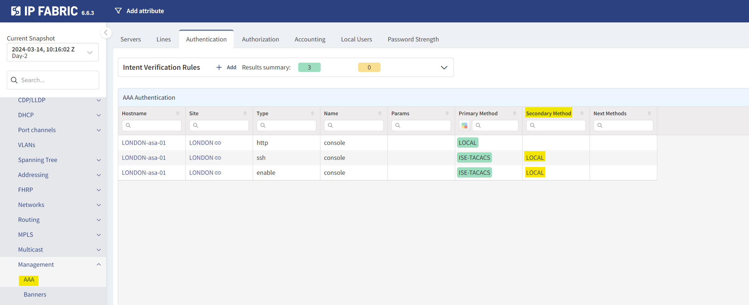 My Experience with IP Fabric Automated Network Assurance Platform