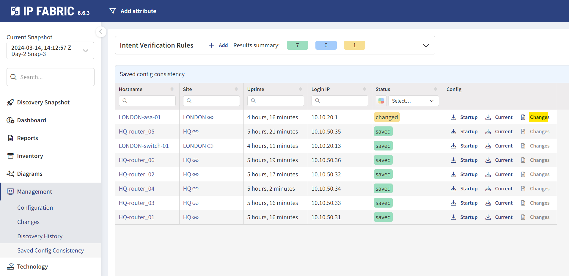 My Experience with IP Fabric Automated Network Assurance Platform