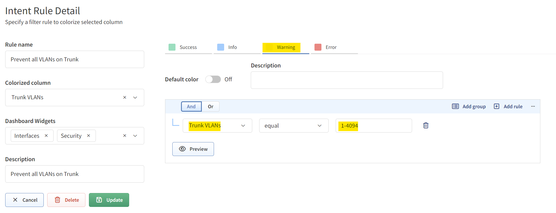 My Experience with IP Fabric Automated Network Assurance Platform