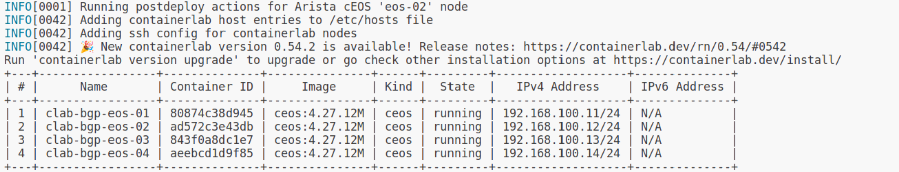 Simple BGP Lab with Containerlab and Nornir (Lab-as-a-Code)