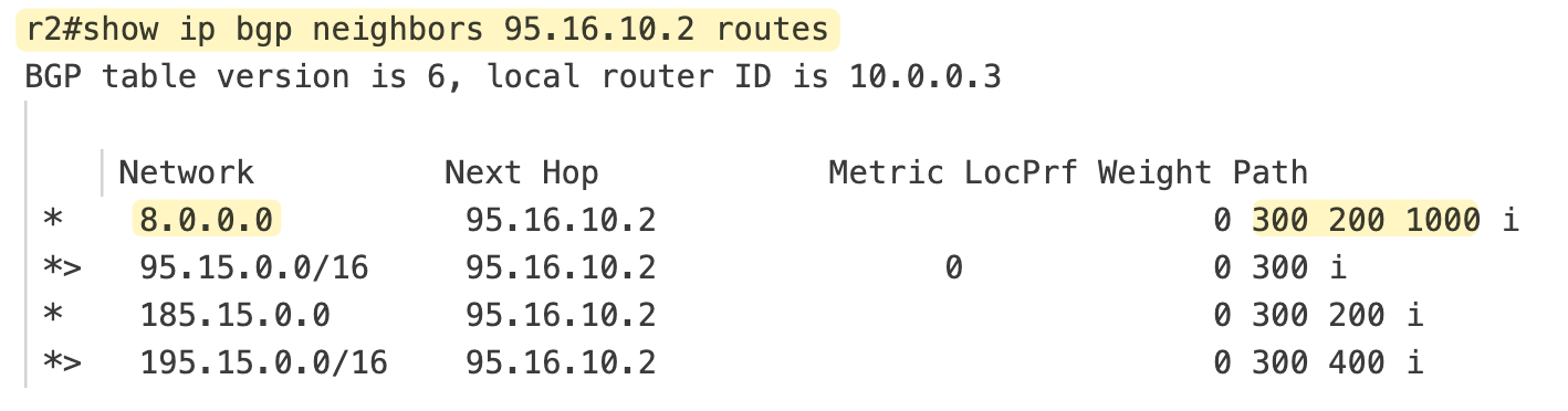 BGP Multi-Homed with Two ISPs and Two Routers