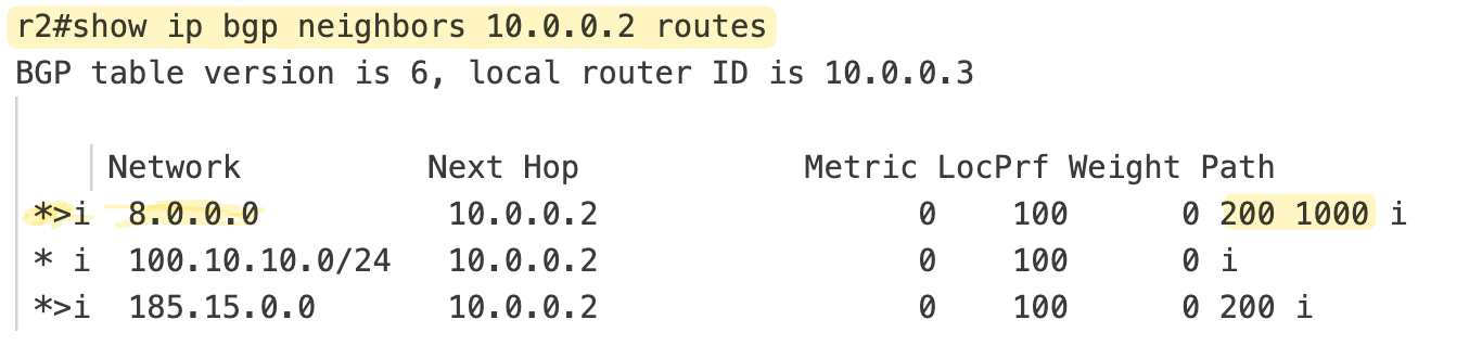 BGP Multi-Homed with Two ISPs and Two Routers