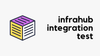 Integration Testing in Infrahub - Validate Your Automation in Real Environments