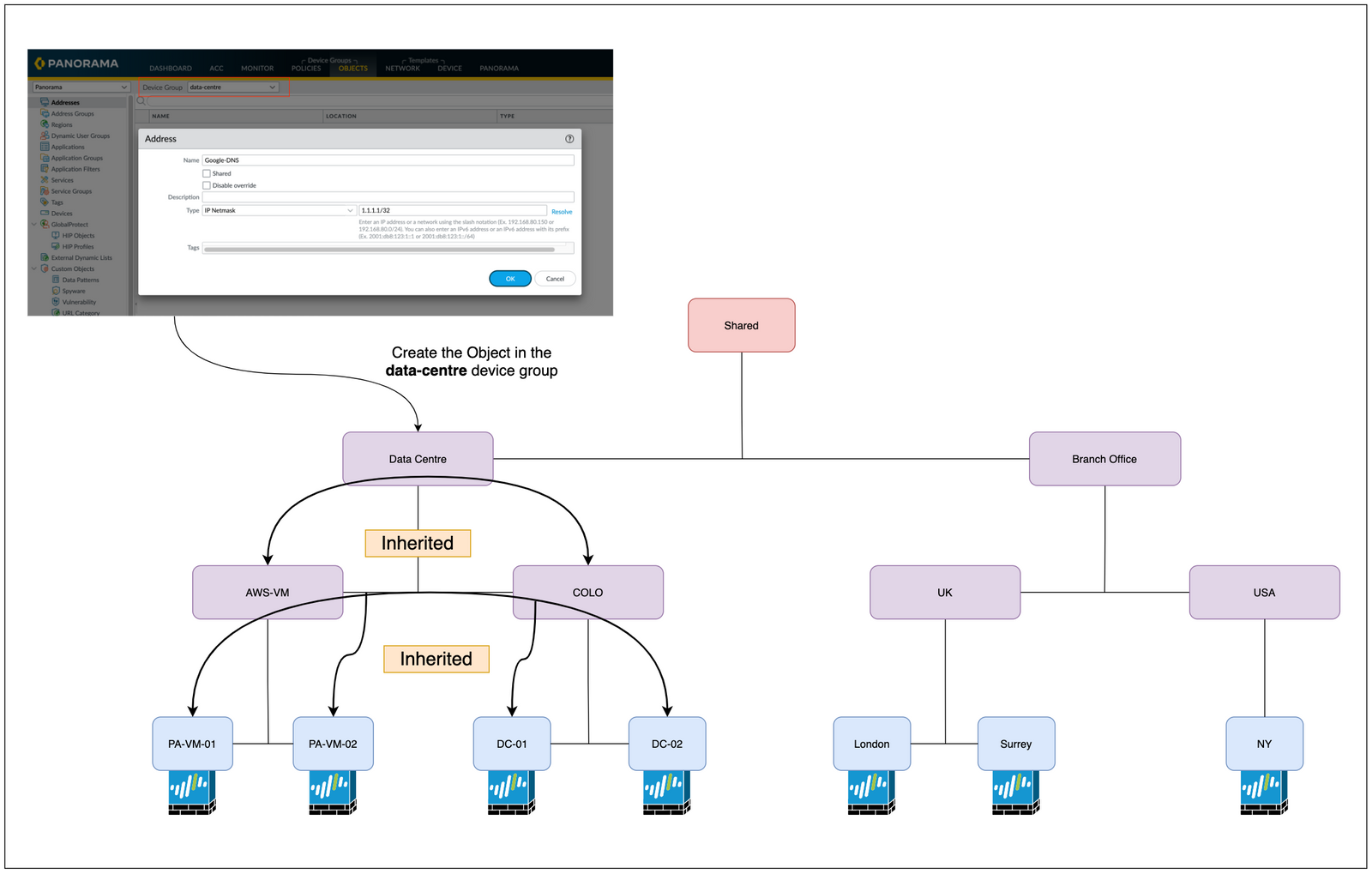 Panorama Device Groups and Templates (with examples)