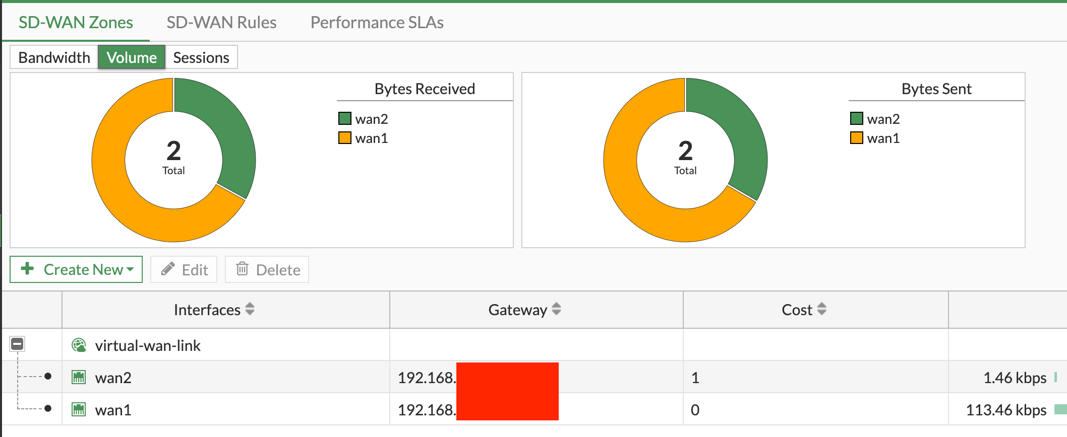 FortiGate Dual ISP SDWAN Configuration Example