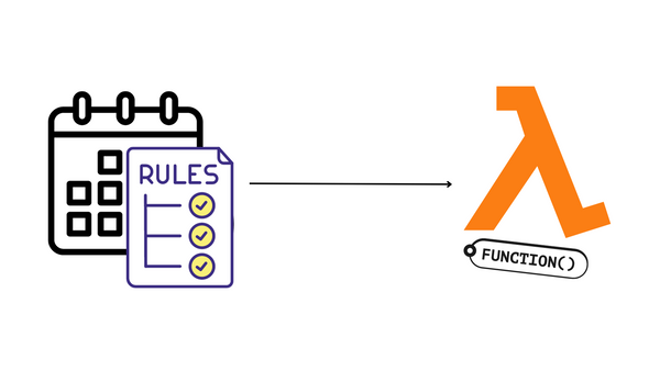 Schedule AWS Lambda Functions using EventBridge Rules